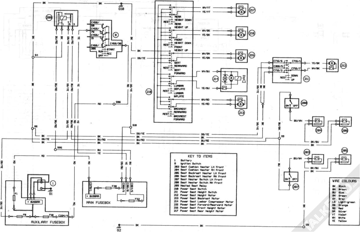 2011 ford Fiesta Wiring Diagram ford Ka Electrical Wiring Diagram Use Wiring Diagram 2011 ford Fiesta Wiring Diagram ford Ka Electrical Wiring Diagram Use Wiring Diagram