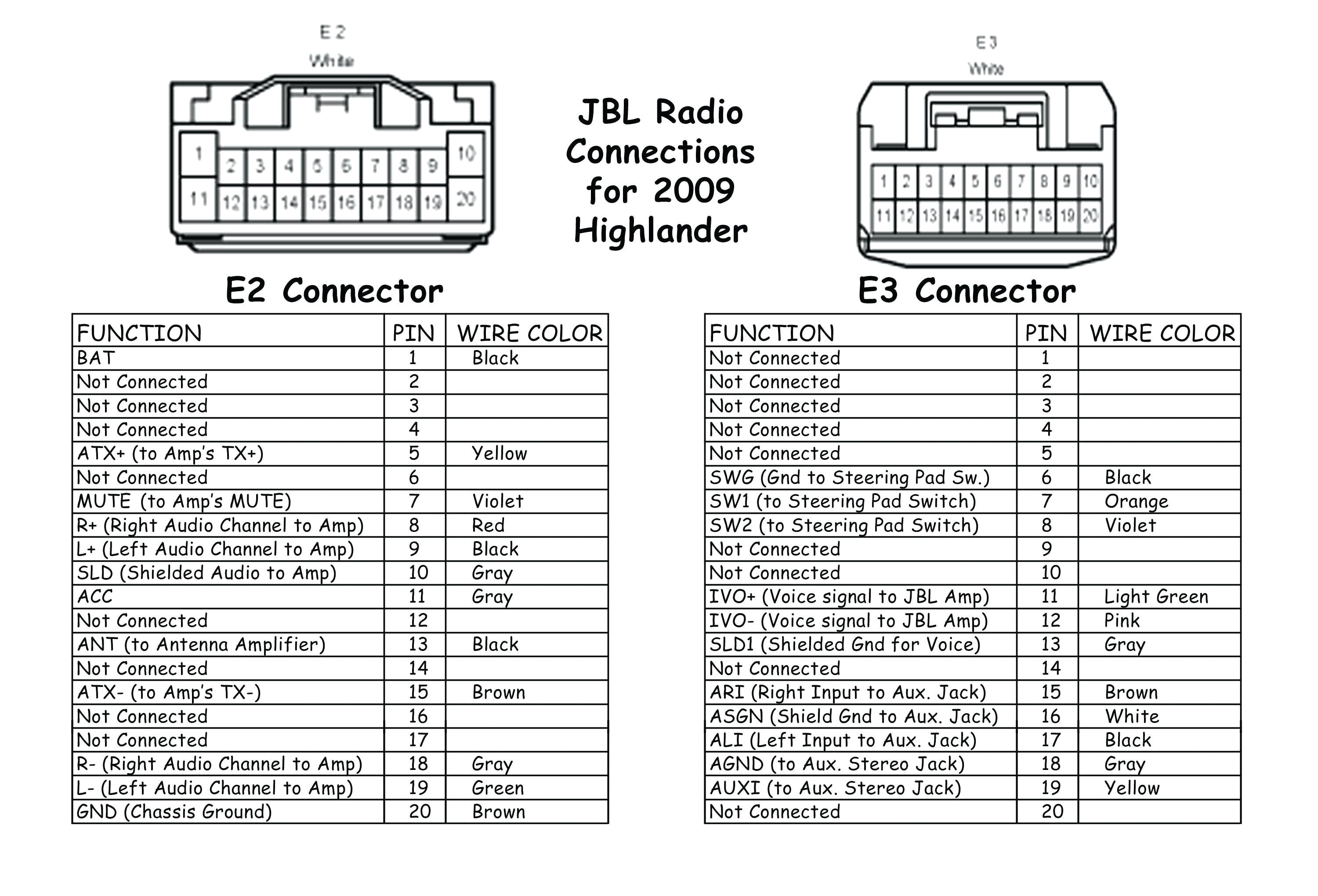 2011 toyota Sienna Wiring Diagram 2014 Corolla Wiring Diagram Wiring Diagram Schematic 2011 toyota Sienna Wiring Diagram 2014 Corolla Wiring Diagram Wiring Diagram Schematic