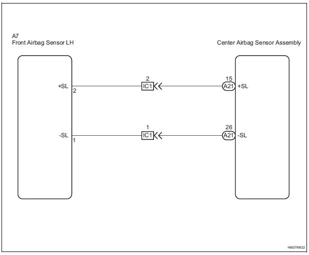 2011 toyota Sienna Wiring Diagram toyota Sienna Service Manual Front Airbag Sensor Lh Circuit 2011 toyota Sienna Wiring Diagram toyota Sienna Service Manual Front Airbag Sensor Lh Circuit