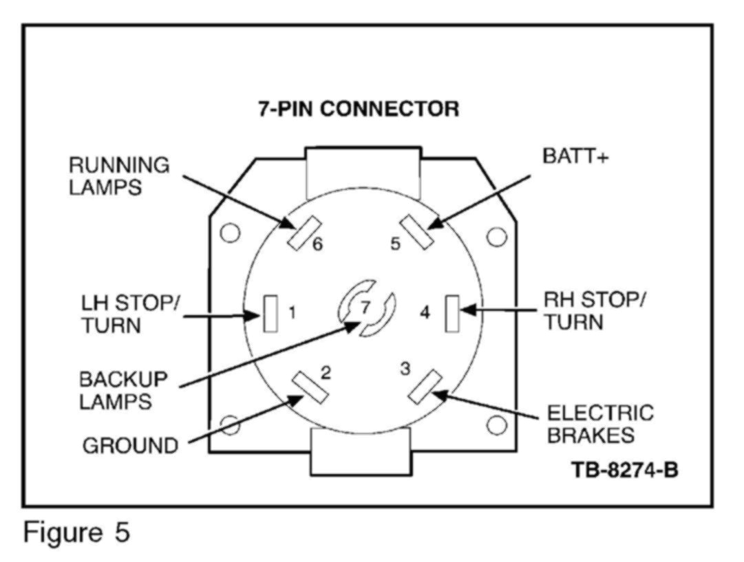 2012 F150 Trailer Wiring Diagram F150 Trailer Wiring Diagram Electrical Wiring Diagram 2012 F150 Trailer Wiring Diagram F150 Trailer Wiring Diagram Electrical Wiring Diagram