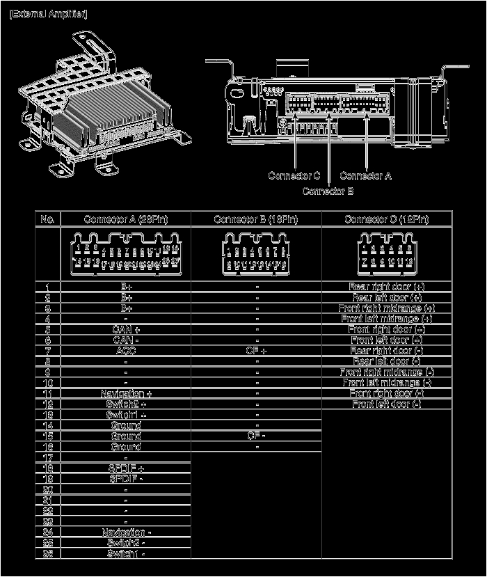 2012 Hyundai sonata Wiring Diagram Wire Diagram 2012 Hyundai Veloster Schema Wiring Diagram 2012 Hyundai sonata Wiring Diagram Wire Diagram 2012 Hyundai Veloster Schema Wiring Diagram