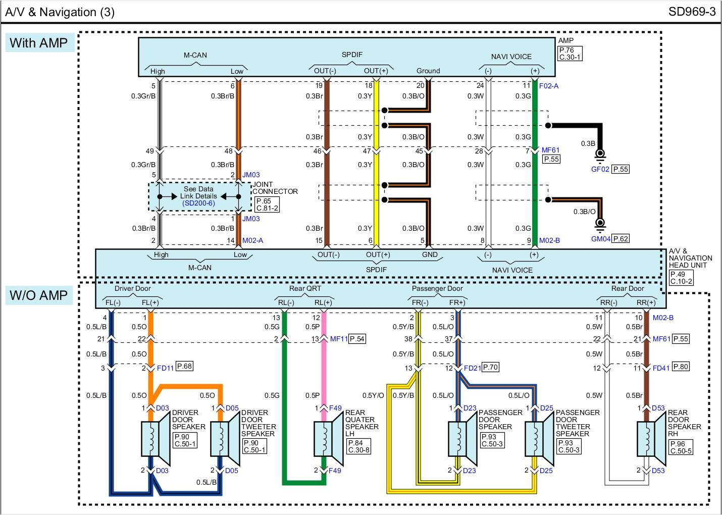 2012 Hyundai sonata Wiring Diagram Wiring Diagram for 2012 Hyundai Veloster Wiring Diagram View 2012 Hyundai sonata Wiring Diagram Wiring Diagram for 2012 Hyundai Veloster Wiring Diagram View