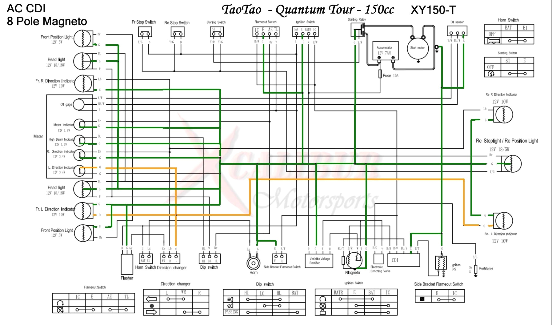 2012 Taotao 50cc Scooter Wiring Diagram Taotao Scooter Wiring Diagram Wiring Diagram Info 2012 Taotao 50cc Scooter Wiring Diagram Taotao Scooter Wiring Diagram Wiring Diagram Info