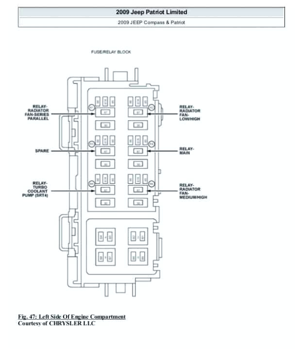 2012 toyota Tundra Wiring Diagram 2012 Honda Ridgeline Fuse Box Diagram Wiring Engine Elegant Car 2012 toyota Tundra Wiring Diagram 2012 Honda Ridgeline Fuse Box Diagram Wiring Engine Elegant Car