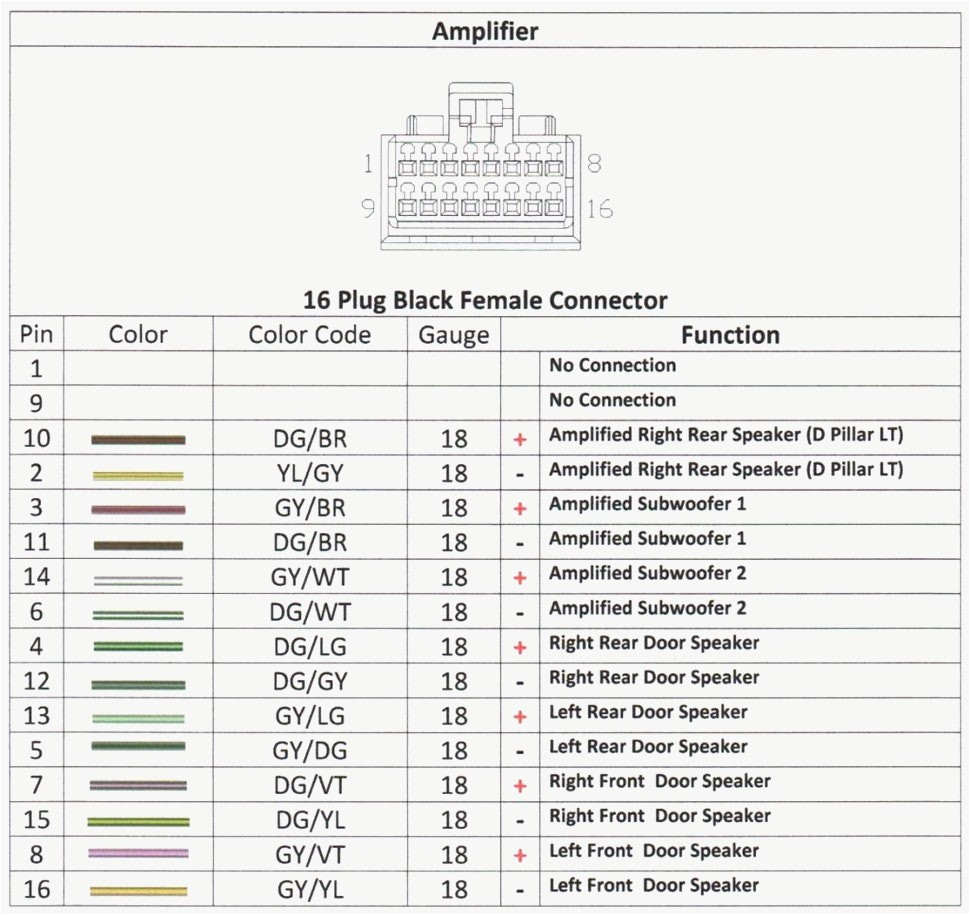2013 Chrysler 200 Radio Wiring Diagram 300c Radio Wiring Diagram Wiring Diagram Centre 2013 Chrysler 200 Radio Wiring Diagram 300c Radio Wiring Diagram Wiring Diagram Centre