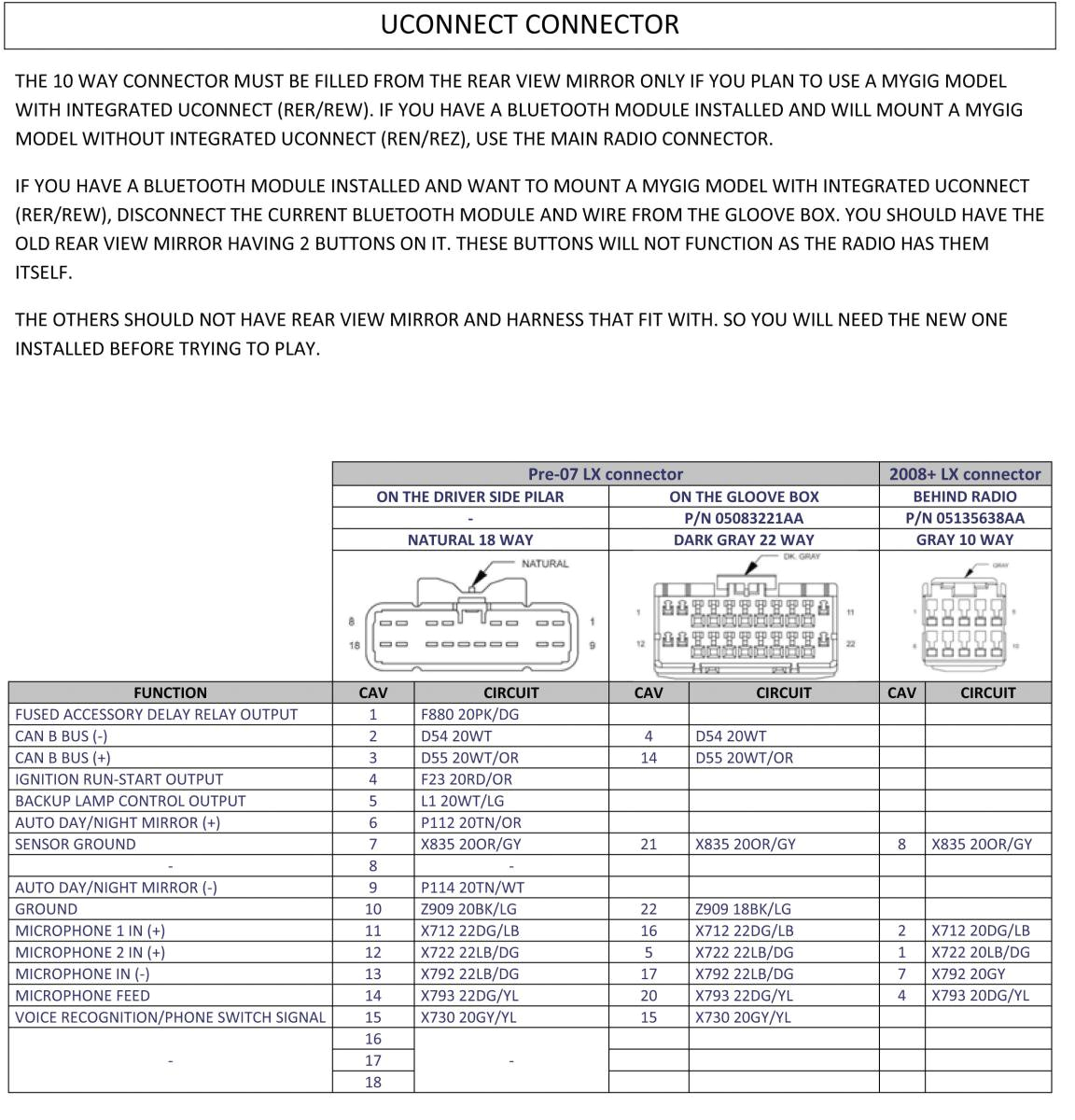 2013 Chrysler 200 Radio Wiring Diagram Chrysler Wiring Wiring Diagram Basic