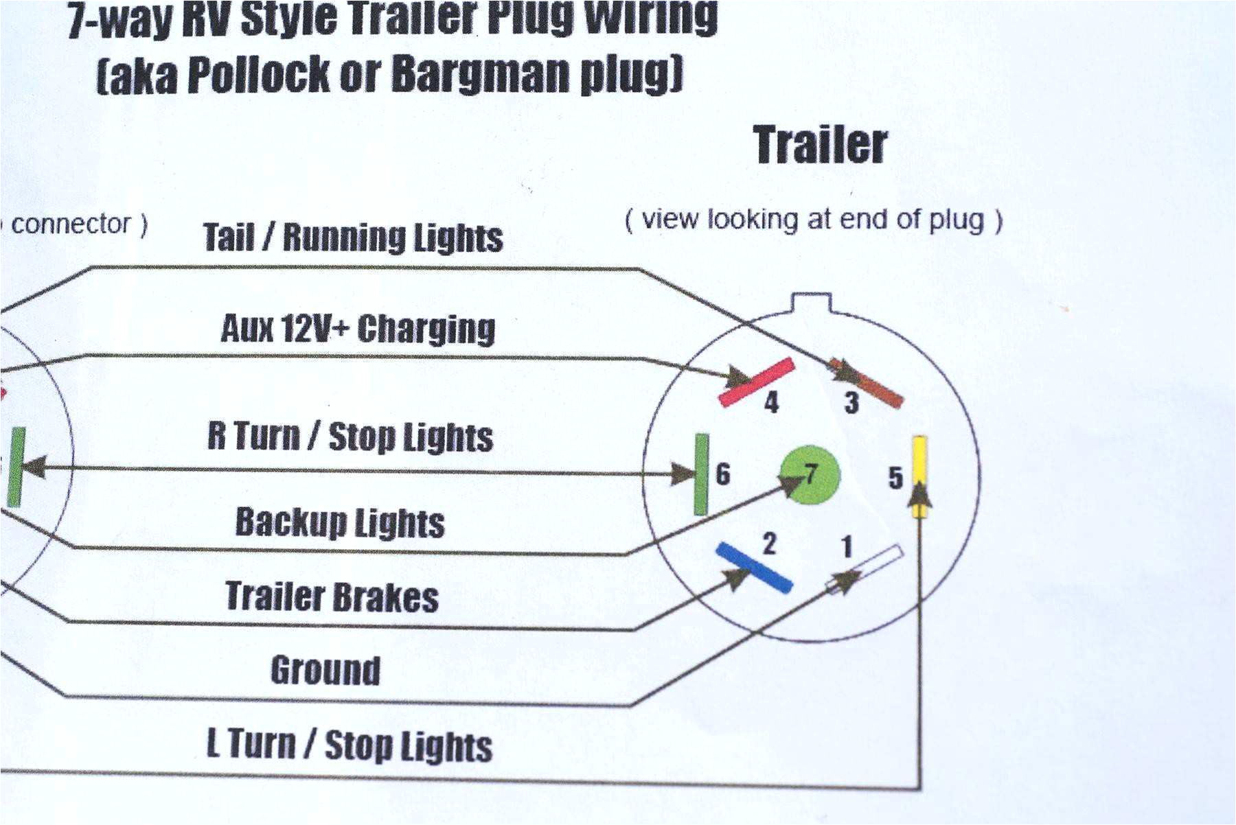 2013 Dodge Ram Trailer Plug Wiring Diagram Dodge Ram Trailer Wiring Diagram Wiring Diagram 2013 Dodge Ram Trailer Plug Wiring Diagram Dodge Ram Trailer Wiring Diagram Wiring Diagram