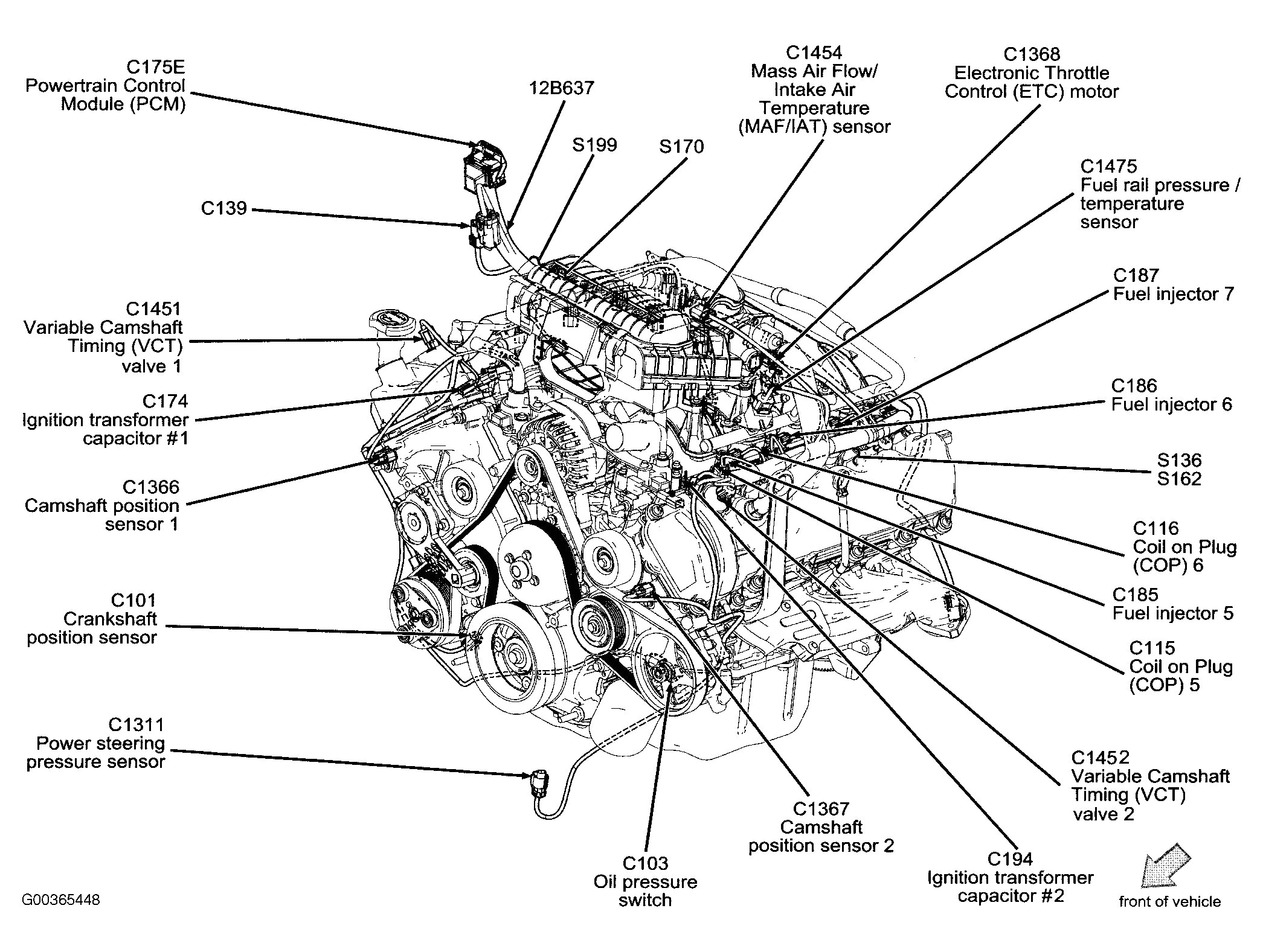 2013 ford Escape Wiring Diagram ford Escape Stereo Wiring Diagram Wiring Diagram Database 2013 ford Escape Wiring Diagram ford Escape Stereo Wiring Diagram Wiring Diagram Database
