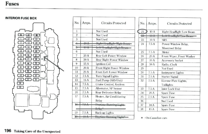 2013 Honda Fit Wiring Diagram Wiring Diagram for 2008 Honda Fit Schema Wiring Diagram 2013 Honda Fit Wiring Diagram Wiring Diagram for 2008 Honda Fit Schema Wiring Diagram