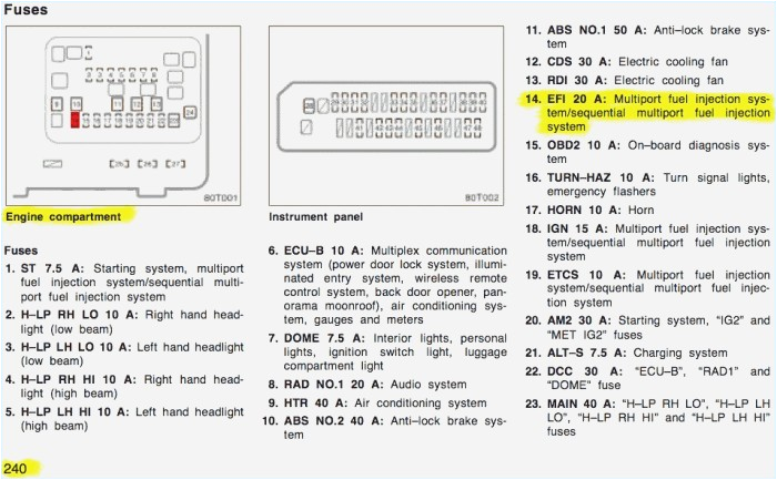 2013 Scion Xb Radio Wiring Diagram 2005 Scion Tc Engine Diagram Wiring Diagram Datasource 2013 Scion Xb Radio Wiring Diagram 2005 Scion Tc Engine Diagram Wiring Diagram Datasource