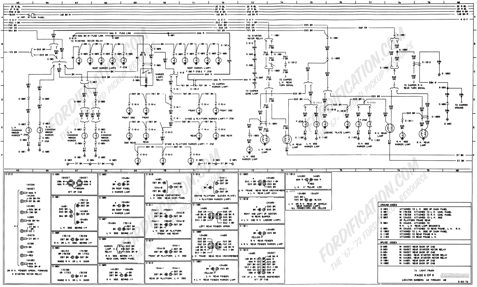 2014 ford F150 Wiring Diagram Fuse Diagram Furthermore ford F 150 Trailer Wiring Harness Schema