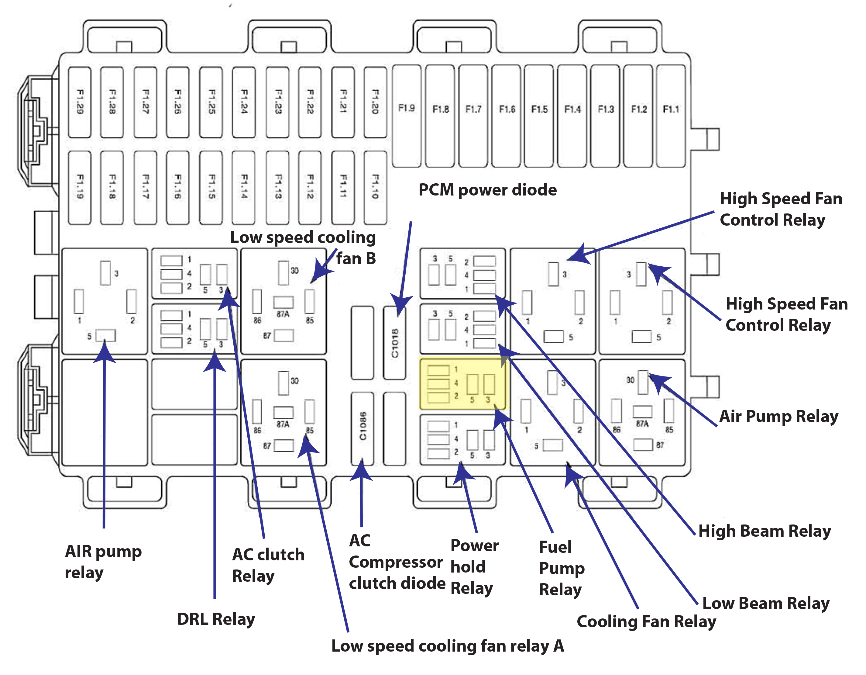 2014 ford Focus Wiring Diagram 2006 ford Focus Engine Diagram Wiring Diagram List