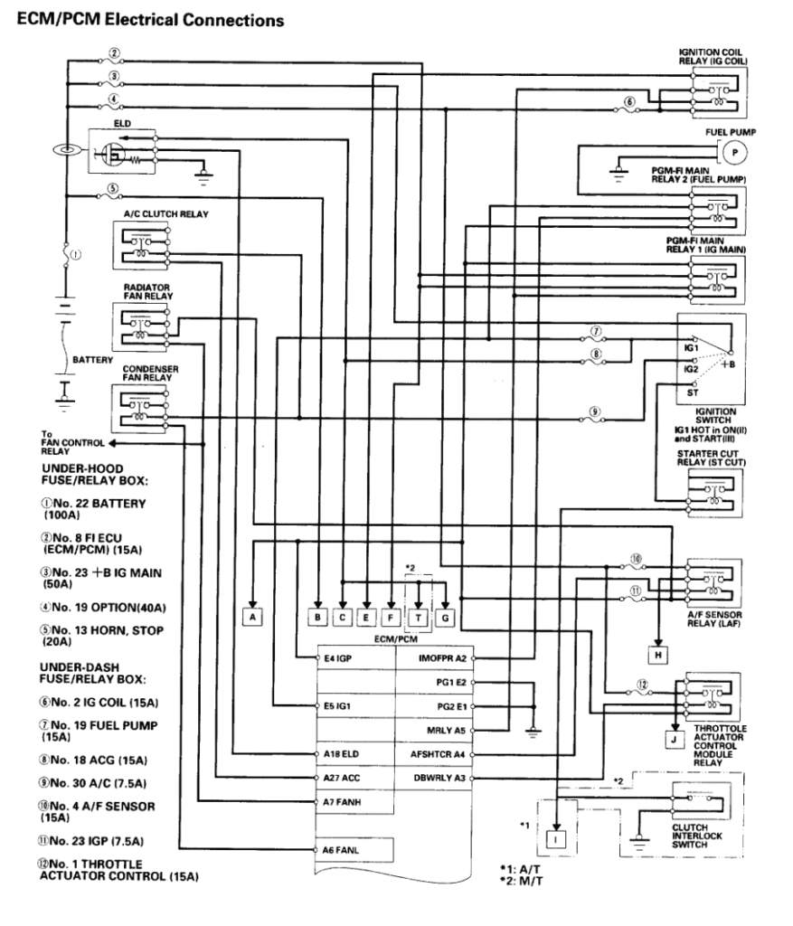 2014 Honda Accord Wiring Diagram Honda Wiring Diagram Pdf Wiring Diagram Name 2014 Honda Accord Wiring Diagram Honda Wiring Diagram Pdf Wiring Diagram Name