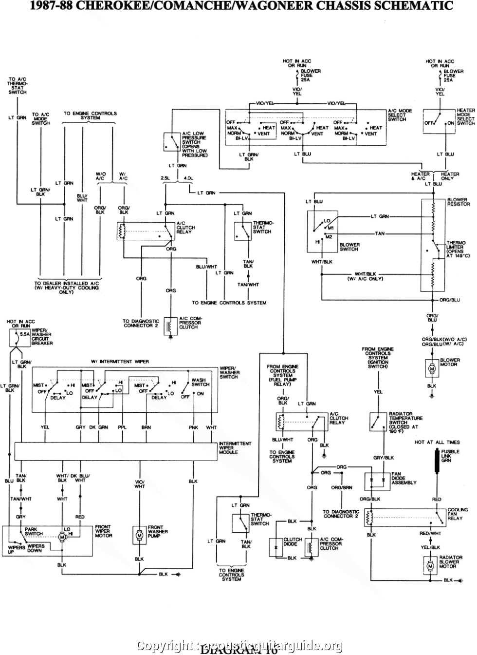 2014 Jeep Cherokee Wiring Diagram 2007 Jeep Grand Cherokee Headlight Wiring Diagram Wiring Diagrams
