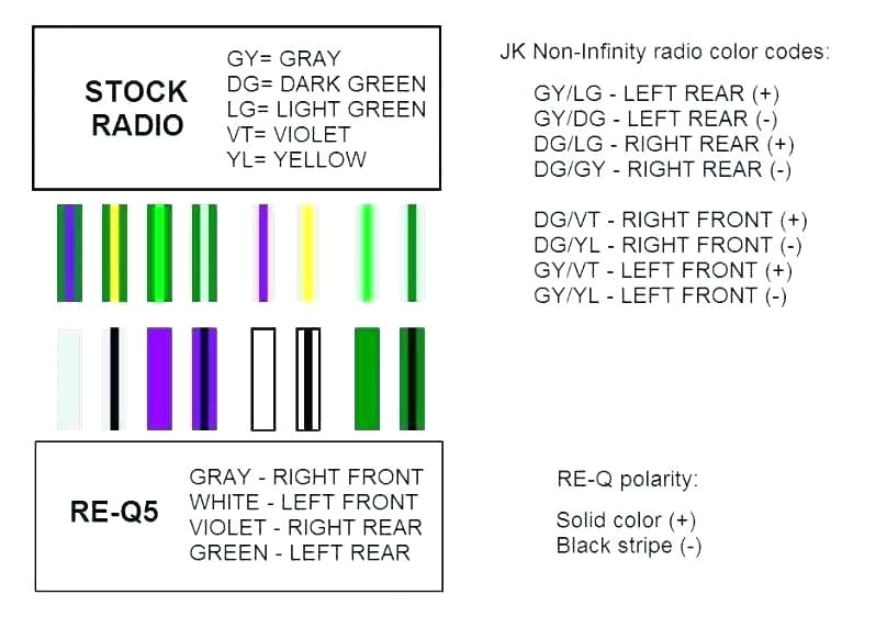 2014 Jeep Wrangler Radio Wiring Diagram 2014 Jeep Jk Radio Wiring Diagram 2012 Wrangler Unlimited Stereo 2014 Jeep Wrangler Radio Wiring Diagram 2014 Jeep Jk Radio Wiring Diagram 2012 Wrangler Unlimited Stereo