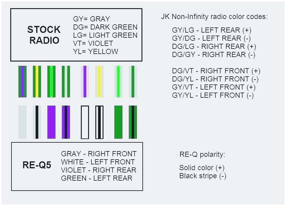 2014 Jeep Wrangler Radio Wiring Diagram Wiring Diagram for 2007 Jeep Wrangler Wiring Diagram Technic 2014 Jeep Wrangler Radio Wiring Diagram Wiring Diagram for 2007 Jeep Wrangler Wiring Diagram Technic