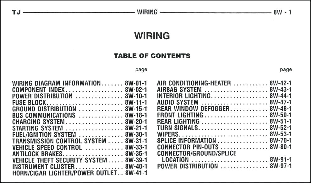 2014 Jeep Wrangler Stereo Wiring Diagram 2014 Jeep Wrangler Factory Stereo Wiring Diagram and Unlimited Car 2014 Jeep Wrangler Stereo Wiring Diagram 2014 Jeep Wrangler Factory Stereo Wiring Diagram and Unlimited Car