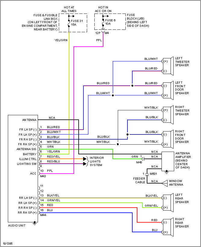 2014 Nissan Sentra Stereo Wiring Diagram 2013 Nissan Altima Bose Stereo Wiring Diagram Wiring Diagram List 2014 Nissan Sentra Stereo Wiring Diagram 2013 Nissan Altima Bose Stereo Wiring Diagram Wiring Diagram List
