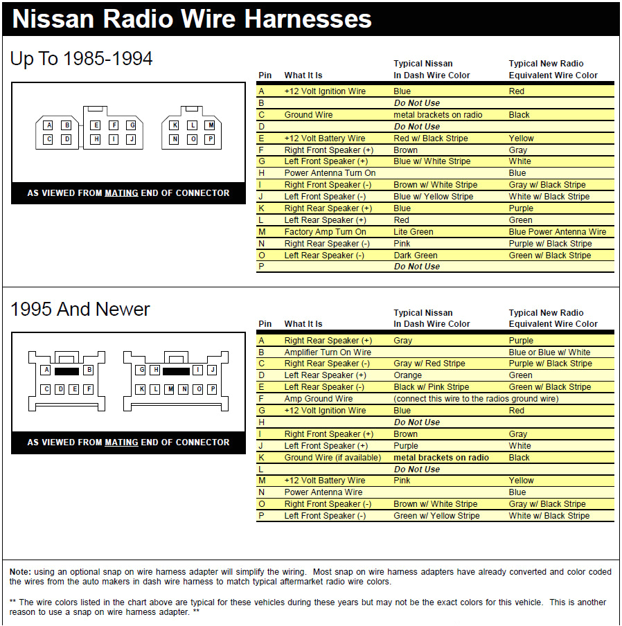 2014 Nissan Sentra Stereo Wiring Diagram Nissan Stereo Wiring Wiring Diagrams 2014 Nissan Sentra Stereo Wiring Diagram Nissan Stereo Wiring Wiring Diagrams