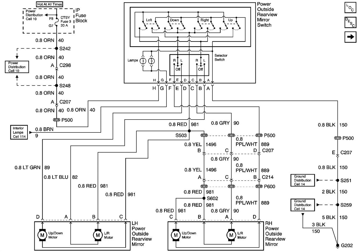 2015 Silverado tow Mirror Wiring Diagram 2012 Chevy Power Seat Wiring Wiring Diagram Post 2015 Silverado tow Mirror Wiring Diagram 2012 Chevy Power Seat Wiring Wiring Diagram Post