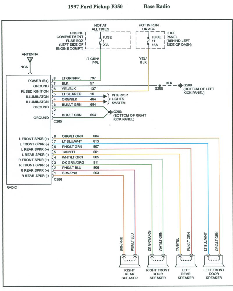 2016 ford F150 Radio Wiring Diagram 1991 ford Radio Wiring Diagram Wiring Diagram Name 2016 ford F150 Radio Wiring Diagram 1991 ford Radio Wiring Diagram Wiring Diagram Name