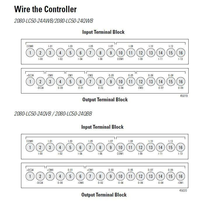 2080 Of2 Wiring Diagram 2018 Micro850 2080 Lc50 24qwb Ser A Fw 10 011 Allen Bradley Plc Qty 2080 Of2 Wiring Diagram 2018 Micro850 2080 Lc50 24qwb Ser A Fw 10 011 Allen Bradley Plc Qty