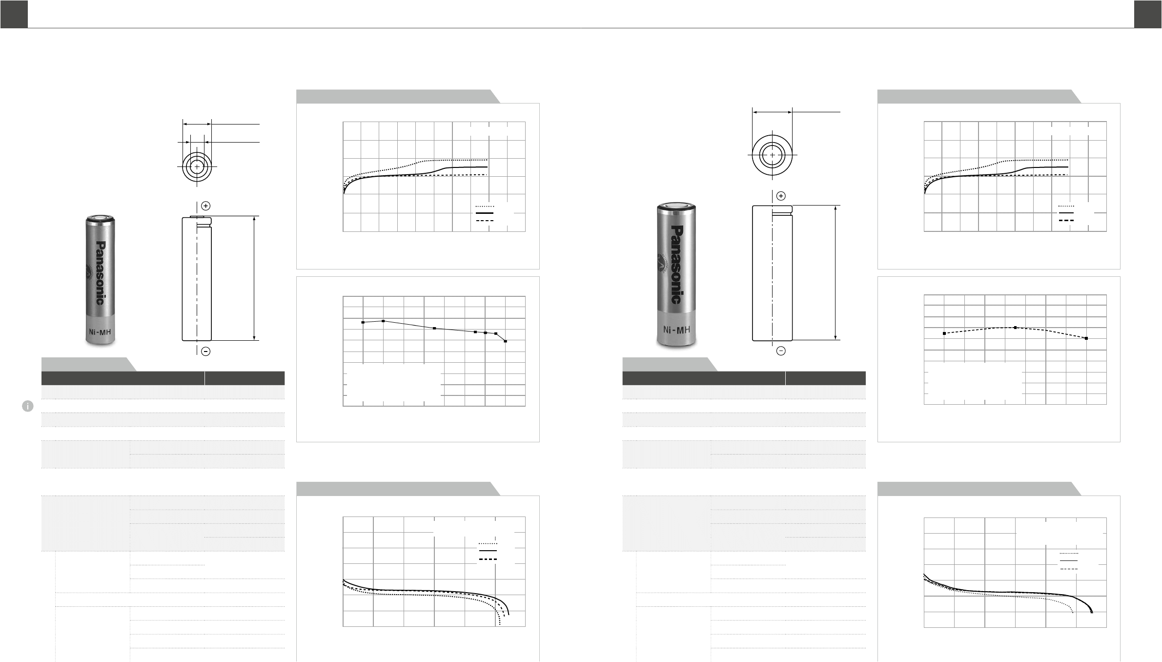 2080 Of2 Wiring Diagram Hhr75aaa B Datasheet Panasonic Bsg Digikey 2080 Of2 Wiring Diagram Hhr75aaa B Datasheet Panasonic Bsg Digikey