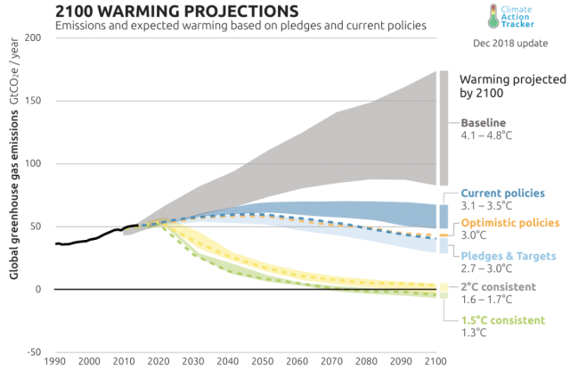 2080 Of2 Wiring Diagram Search Results for Eisbaer Eike Europaisches Institut Fur Klima