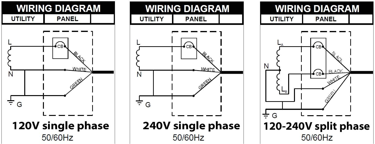 208v Motor Wiring Diagram Wireing 208 Motor Starter Diagram Wiring Diagram Mega
