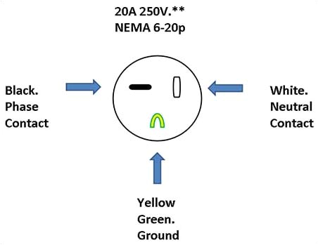 20a 250v Receptacle Wiring Diagram Wiring 20 250v Schematic Wiring Diagram Meta 20a 250v Receptacle Wiring Diagram Wiring 20 250v Schematic Wiring Diagram Meta