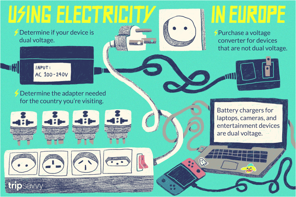 220 Volt Outlet Wiring Diagram How to Use Power sockets In Europe 220 Volt Outlet Wiring Diagram How to Use Power sockets In Europe