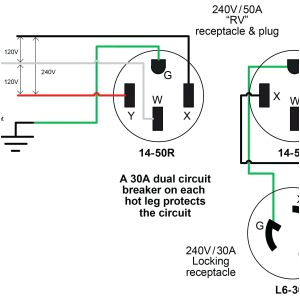 220 Volt Receptacle Wiring Diagram 220 Volt Receptacle Wiring Diagram Wiring Diagram Center 220 Volt Receptacle Wiring Diagram 220 Volt Receptacle Wiring Diagram Wiring Diagram Center