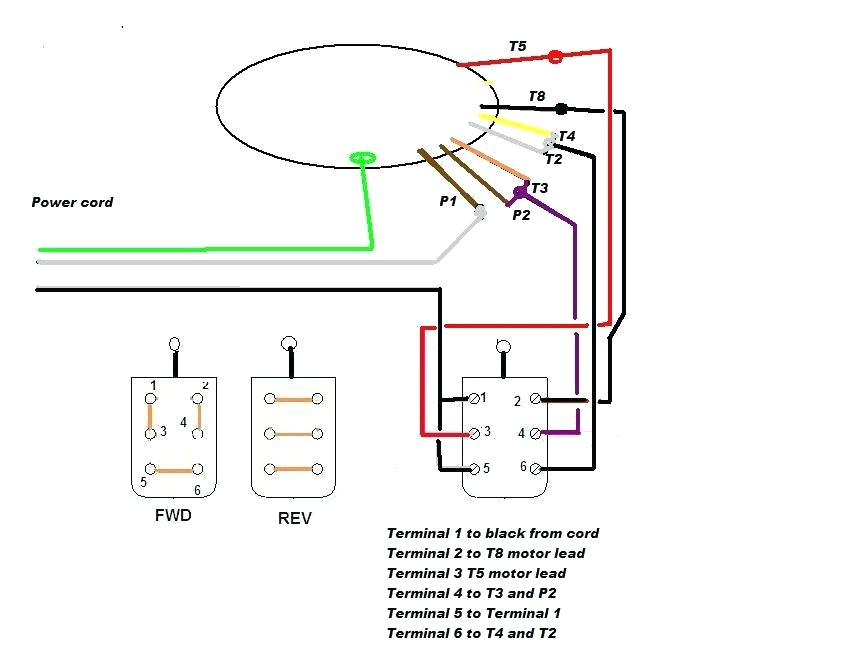 220 Volt Single Phase Motor Wiring Diagram Wiring Diagram 220 Volt forward Reverse Wiring Diagram Centre 220 Volt Single Phase Motor Wiring Diagram Wiring Diagram 220 Volt forward Reverse Wiring Diagram Centre