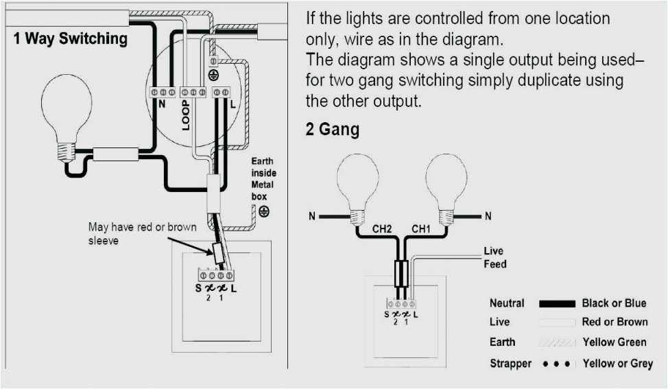 220 Volt Switch Wiring Diagram Light Switch Wiring Diagram 240 Volt Wiring Diagram Centre 220 Volt Switch Wiring Diagram Light Switch Wiring Diagram 240 Volt Wiring Diagram Centre
