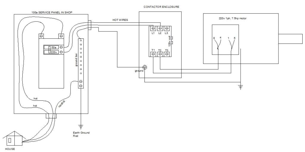 220 Wiring Diagram 220v Service Wiring Schema Wiring Diagram