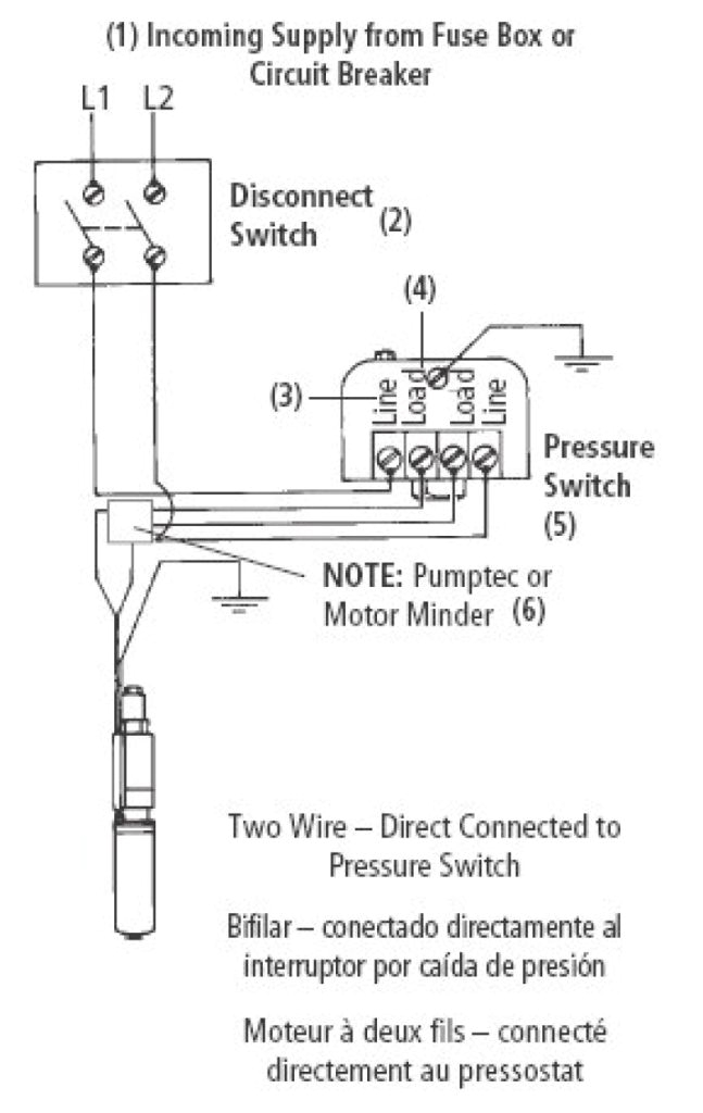 220 Wiring Diagram Installing 220 Volt Wiring Cedar Mill Circuit Breaker Installing 220