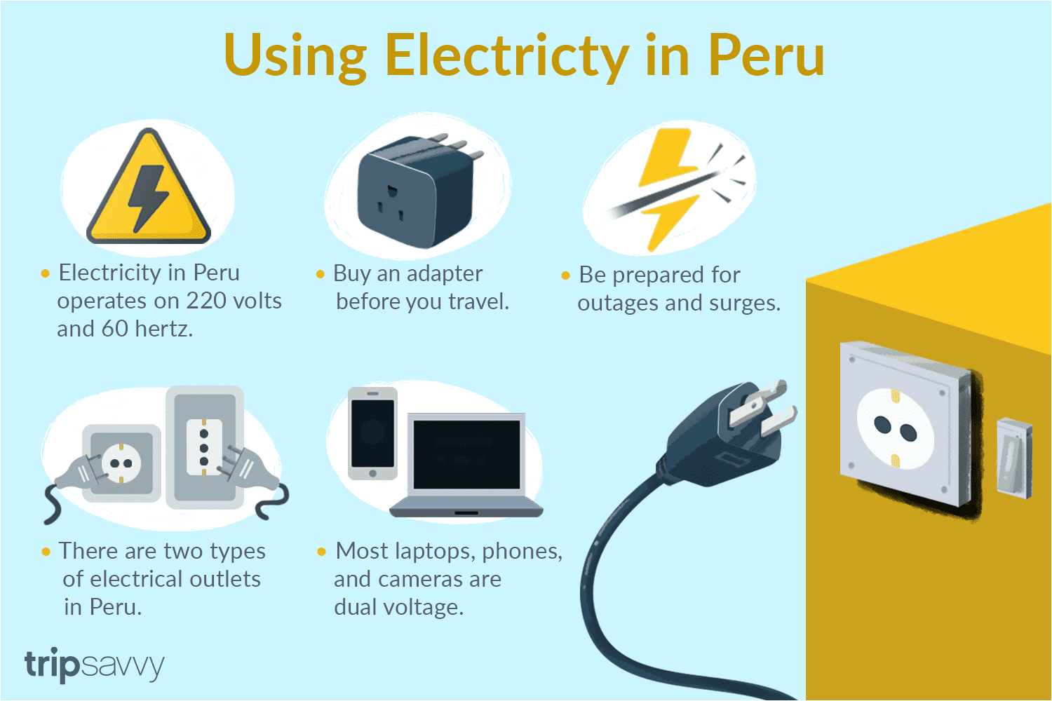 220v Outlet Wiring Diagram Electricity In Peru Outlets Plugs and Voltage 220v Outlet Wiring Diagram Electricity In Peru Outlets Plugs and Voltage