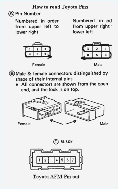 22r Alternator Wiring Diagram 22r Alternator Wiring Diagram Awesome La Alternator Wiring Diagram 22r Alternator Wiring Diagram 22r Alternator Wiring Diagram Awesome La Alternator Wiring Diagram