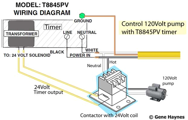 24 Volt Contactor Wiring Diagram 277 Volt Contactor Wiring Diagram Wiring Diagram Rows
