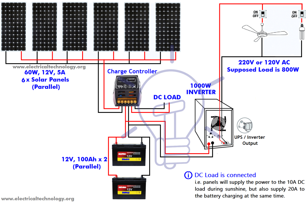 24 Volt Wiring Diagram 12 Volt solar Wiring Diagram Series Wiring Diagram Show