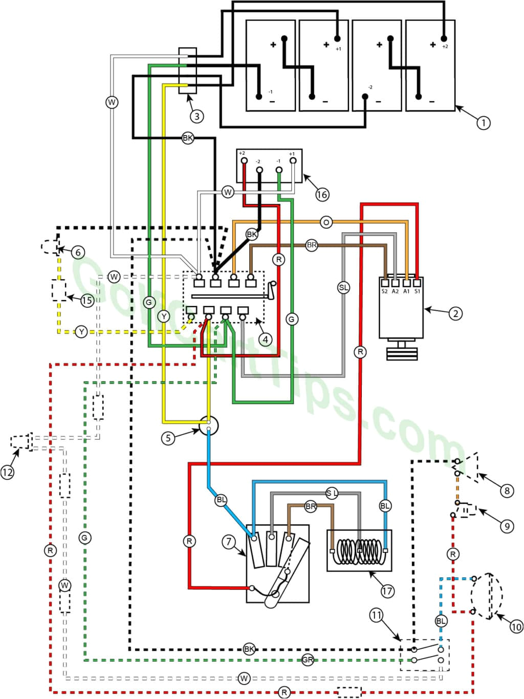 24 Volt Wiring Diagram 24 Volt Golf Cart Wiring Diagram Wiring Diagram Fascinating