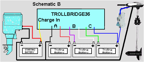 24 Volt Wiring Diagram for Trolling Motor 36 Volt Wiring Diagram Schema Diagram Database 24 Volt Wiring Diagram for Trolling Motor 36 Volt Wiring Diagram Schema Diagram Database