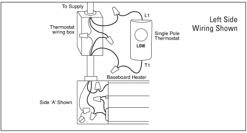 240 Volt Baseboard Heater Wiring Diagram 240v Baseboard Wiring Diagram Wiring Diagram 240 Volt Baseboard Heater Wiring Diagram 240v Baseboard Wiring Diagram Wiring Diagram