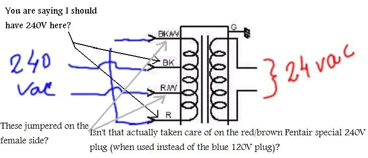 240v 24v Transformer Wiring Diagram 24v Transformer Wiring Diagram Wiring Diagram 240v 24v Transformer Wiring Diagram 24v Transformer Wiring Diagram Wiring Diagram