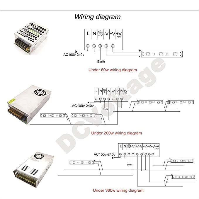 240v 24v Transformer Wiring Diagram Led sone Dc 5 V 12 V 24 V Universal Geregeltes Amazon De Elektronik 240v 24v Transformer Wiring Diagram Led sone Dc 5 V 12 V 24 V Universal Geregeltes Amazon De Elektronik