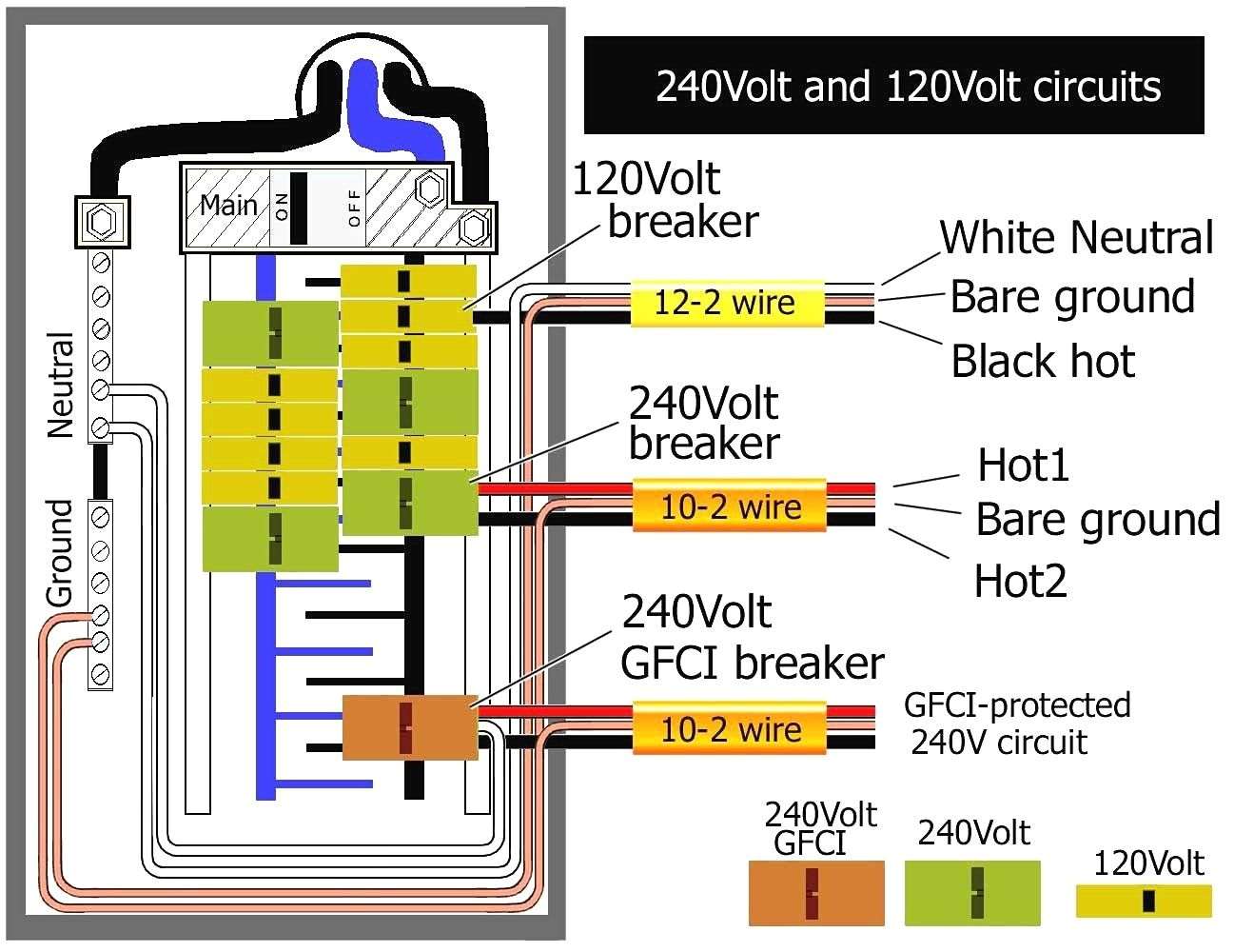 240v Gfci Wiring Diagram 2 Pole Gfci Breaker Wiring Diagram Awesome Wiring Diagram Gfcig 240v Gfci Wiring Diagram 2 Pole Gfci Breaker Wiring Diagram Awesome Wiring Diagram Gfcig