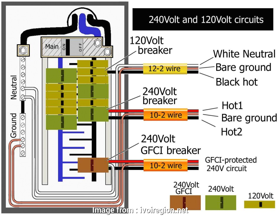 240v Gfci Wiring Diagram Breaker to 240v Plug Wiring Diagram Outlet Wiring Diagram Single 240v Gfci Wiring Diagram Breaker to 240v Plug Wiring Diagram Outlet Wiring Diagram Single
