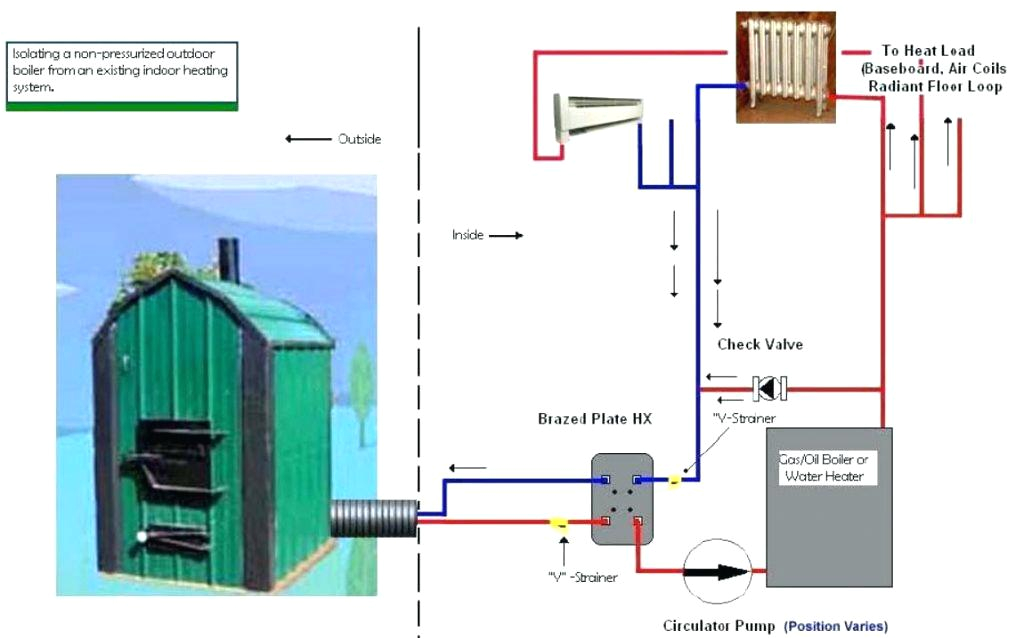 240v Heater Wiring Diagram Double Pole thermostat Baseboard Heater Wiring Diagram Regarding 240v Heater Wiring Diagram Double Pole thermostat Baseboard Heater Wiring Diagram Regarding