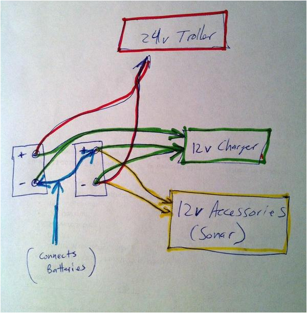 24v Trolling Motor Wiring Diagram 12 24 Volt Trolling Motor Wiring Diagram Best Of T H Marine Trolling
