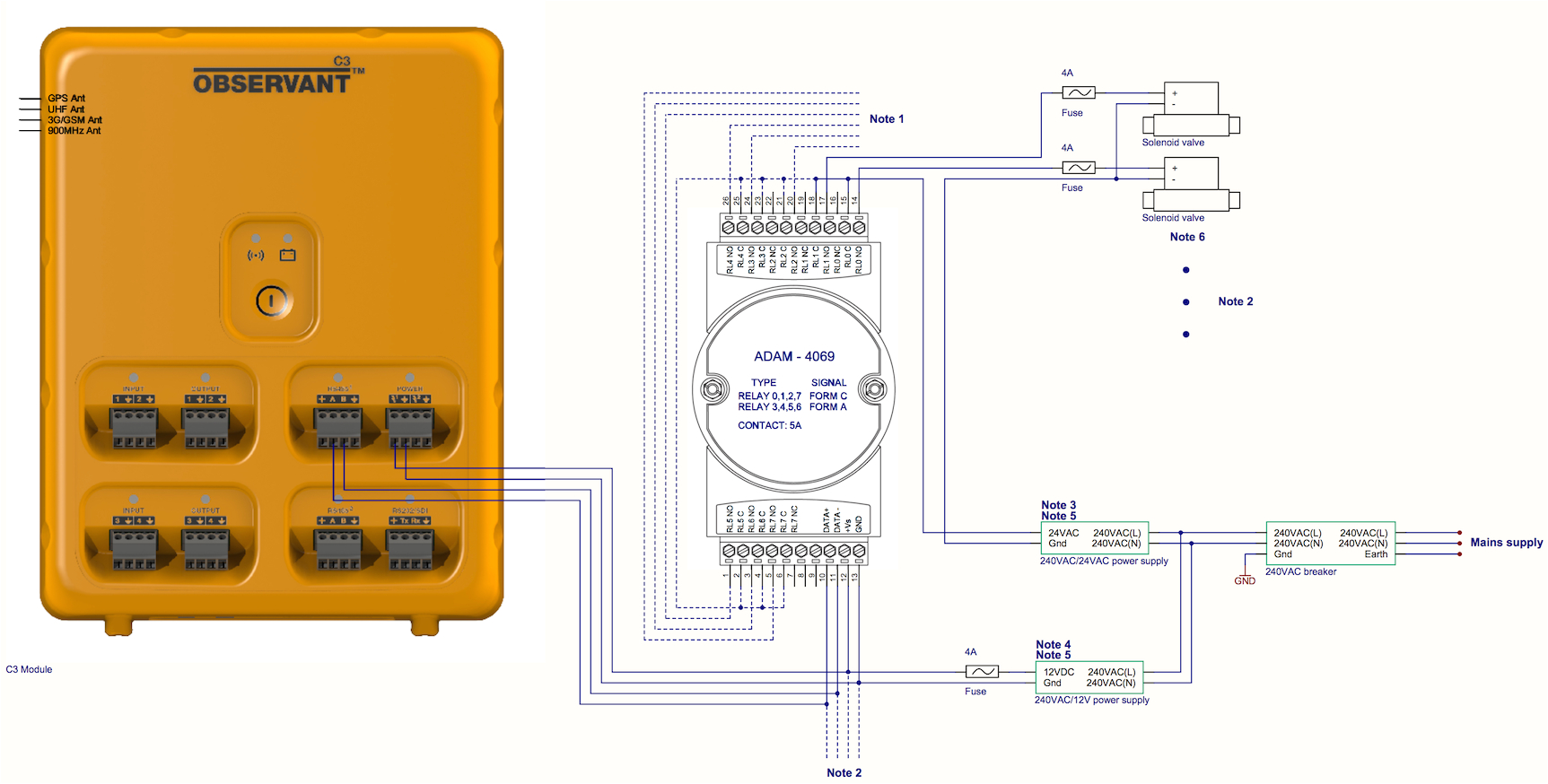 24vac Relay Wiring Diagram Technical Note Adam 4069 Relay Module Help Desk 24vac Relay Wiring Diagram Technical Note Adam 4069 Relay Module Help Desk